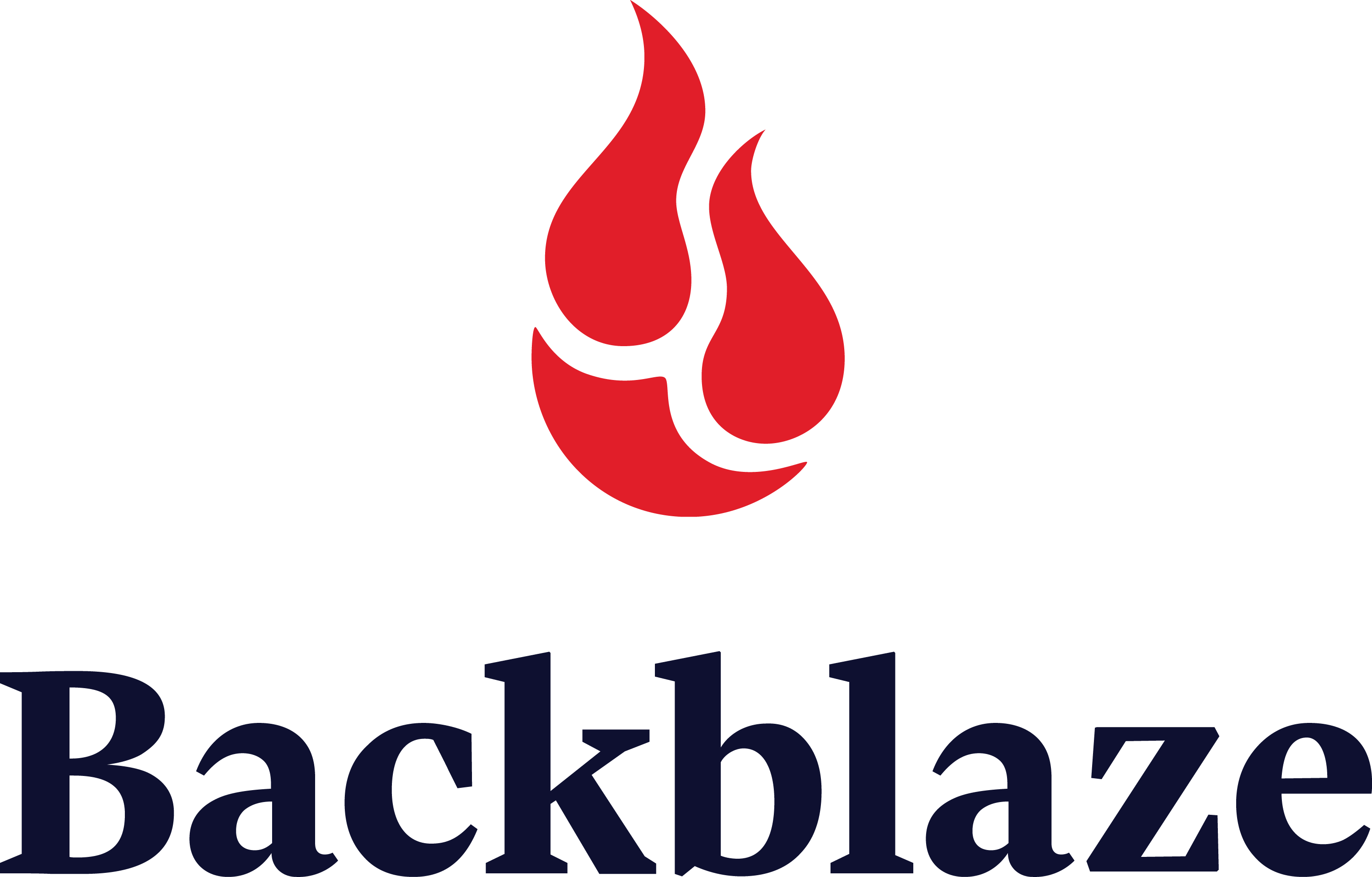 Backblaze logo